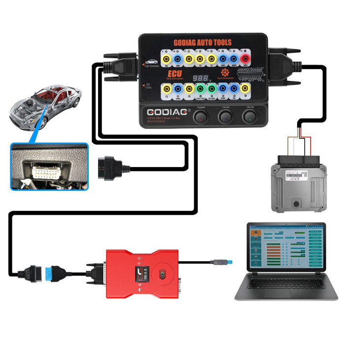 godiag gt100 cgdi bmw cgdi mb cg pro 9s12 3